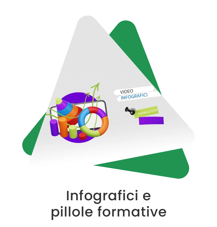 infografici e pillole formative